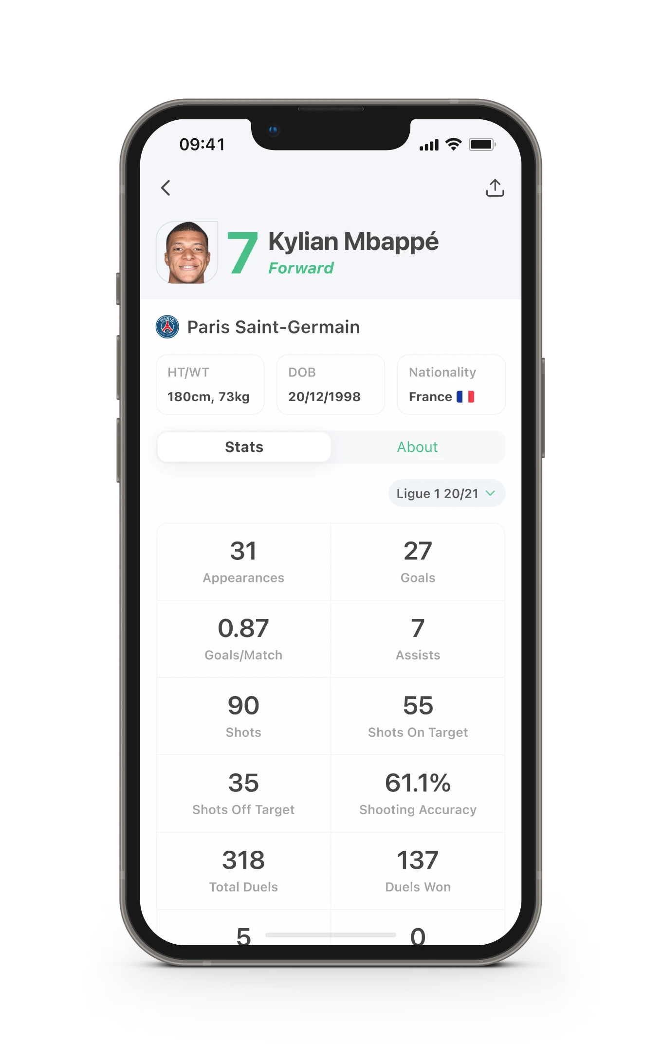 An example player stats screen for Kylian Mbappé